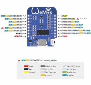 Распиновка WeMos D1 mini