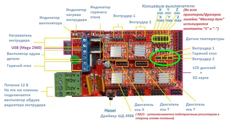 Схема подключения Ramps 1.4